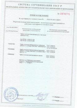 2018.06.20 Краснотурьинск - Трубы сварные электросварные, в том числе оцинкованные. Приложение 2 - сертификат на сваи