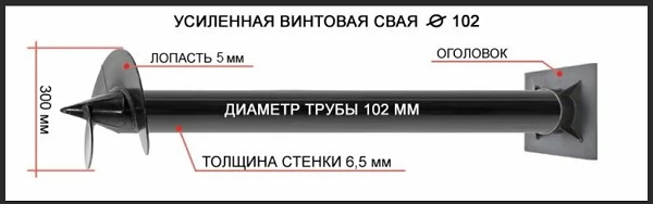 Купить сваи толщиной стенок от 6 мм в Краснотурьинске по цене 1373 рублей | Интернет-магазин свай